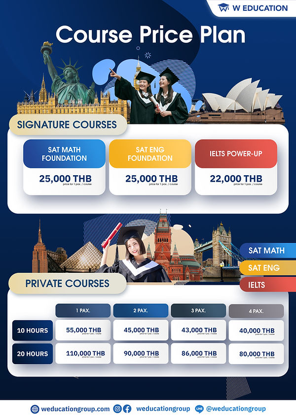 W Education Group w-education-group